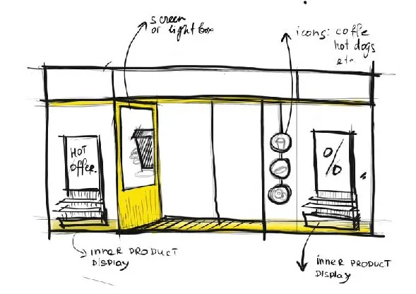 Image Source: 5 Star Plus Retail Design