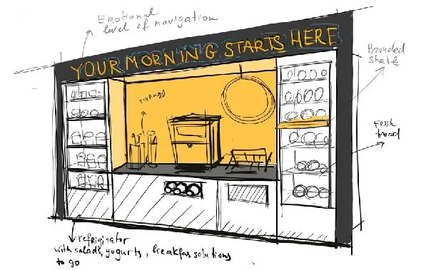 Image Source: 5 Star Plus Retail Design