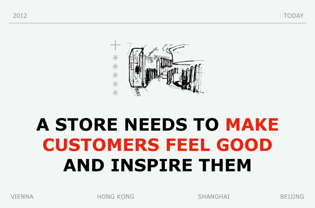 Positive Retail Message How Retail Design Can Impact In-Store Consumer Engagement?