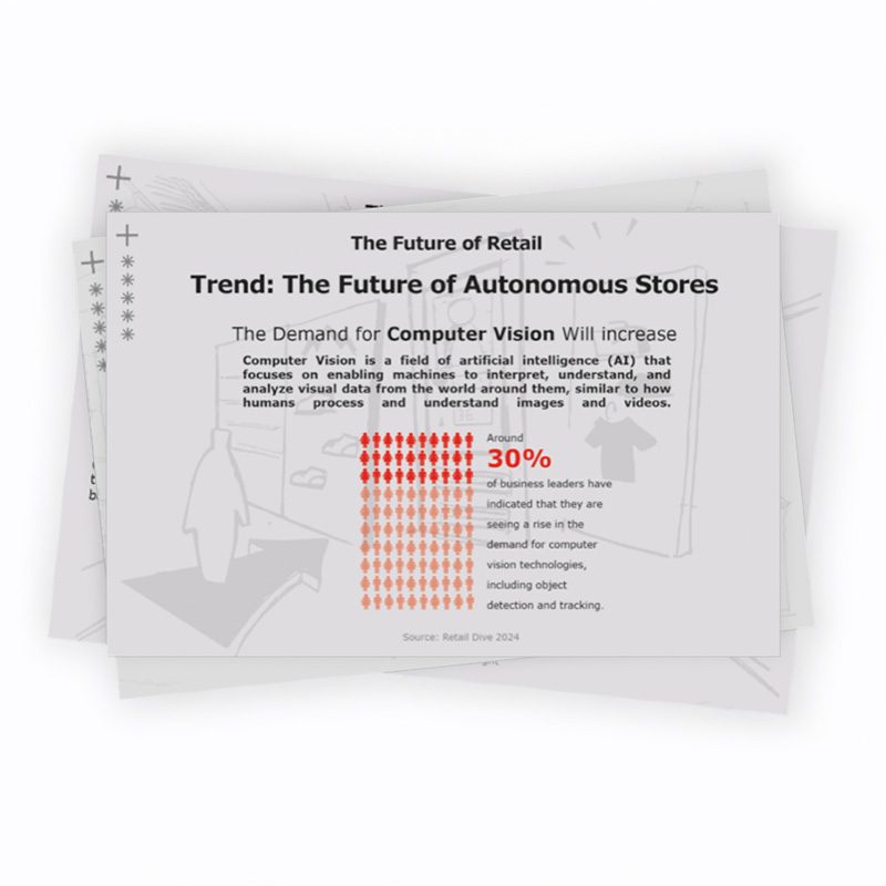 5 Star Plus Retail Design The Future of Retail