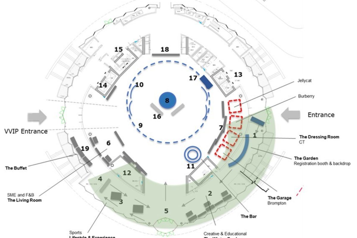 The Outer Circle on the floor plan: UK Garden and Lifestyle areas; Image Source: 5 Star Plus Retail Design