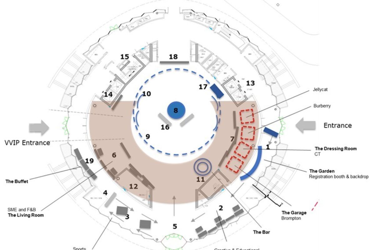 The Inner Circle on the floor plan: The House of UK; Image Source: 5 Star Plus Retail Design