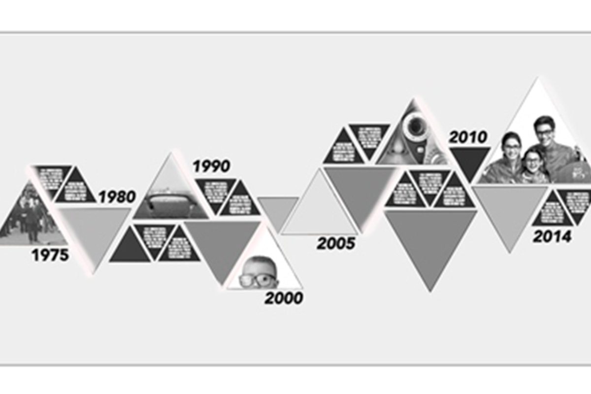 Brand Exhibition Event Design Cosmopolitan Baodao Joy City Beijing
