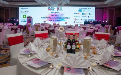 China Social Impact Awards Design and Execution