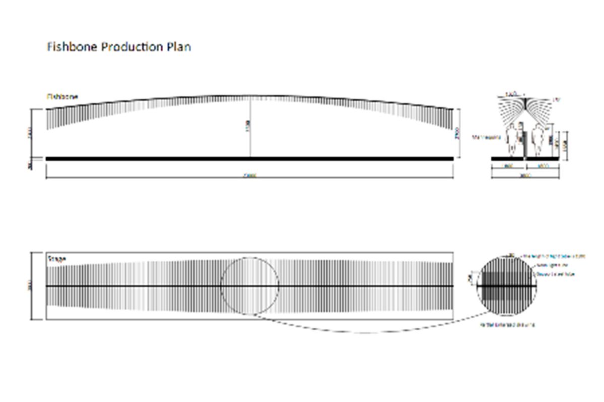 Fashion Exhibition Event Design Feliz Events Jing Yuan Arts Centre Beijing